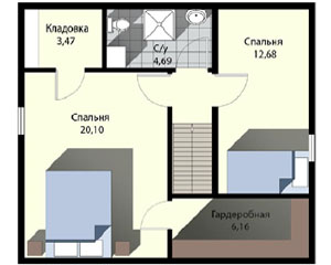 вариант планировки второго этажа дачного дома