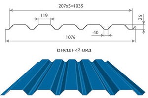 чишминский профнастил С25