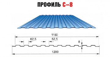 профнастил с8