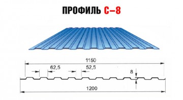 профнастил с8